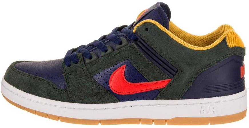 Nike SB Air Force II Low – Shoes Reviews & Reasons To Buy